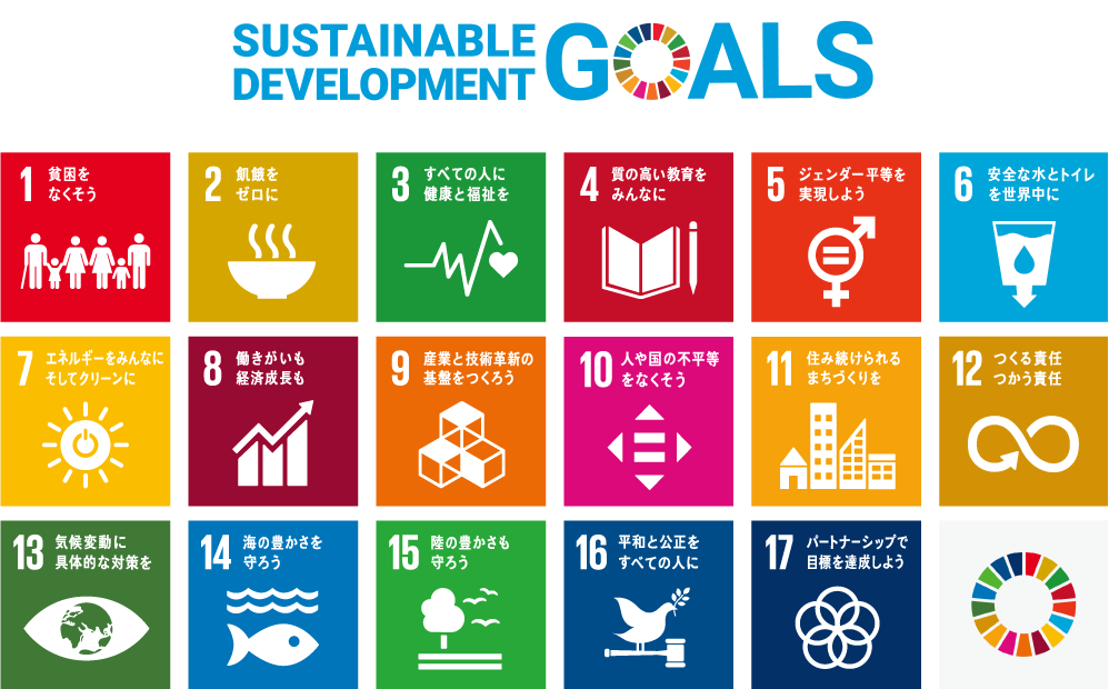 持続可能な開発目標（SDGs）への取り組み宣言